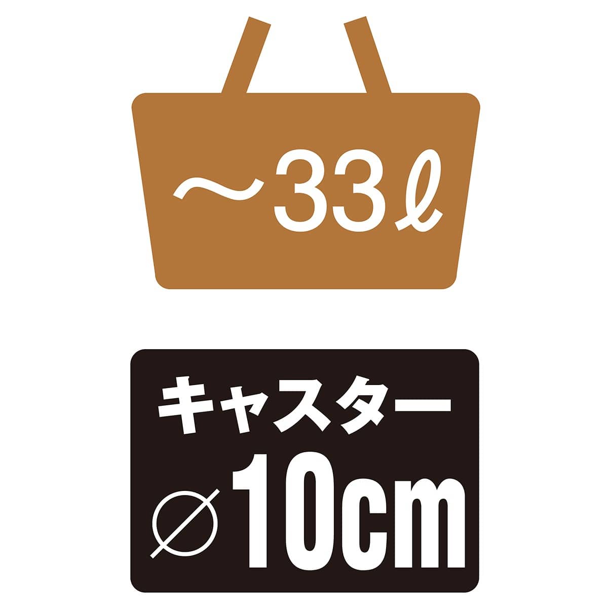 (1)ショッピングカート