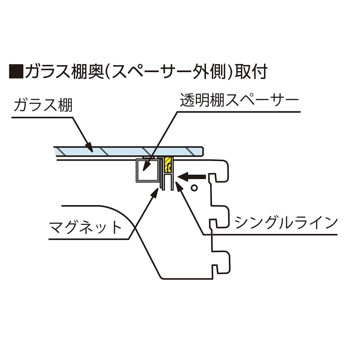 (1)右側給電 W90cm用 昼白色
