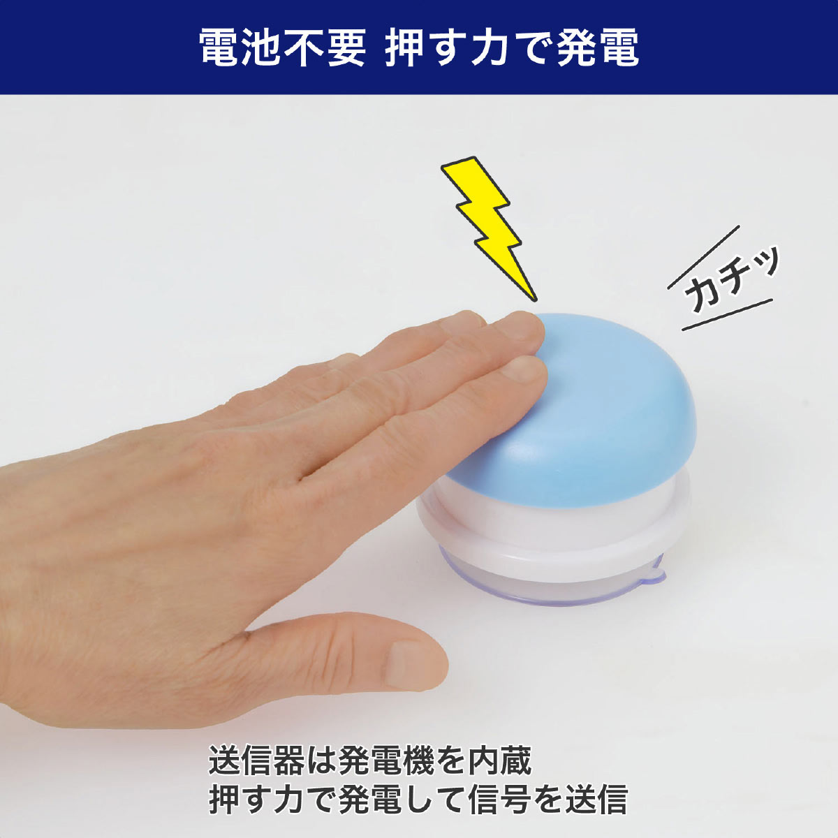 (2)送信機 使用例