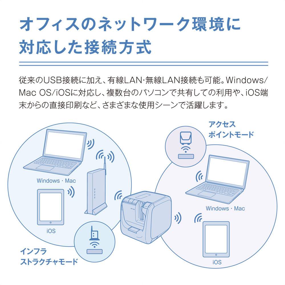 ラベルプリンター「テプラ」PRO SR5900P