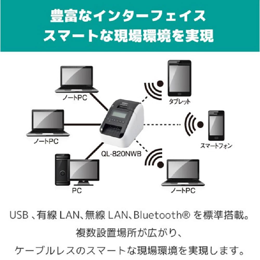 brother ラベルプリンター QL-820NWBc