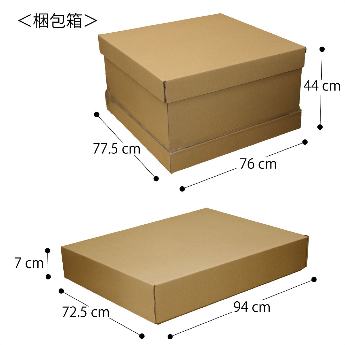 (1)イベントセット