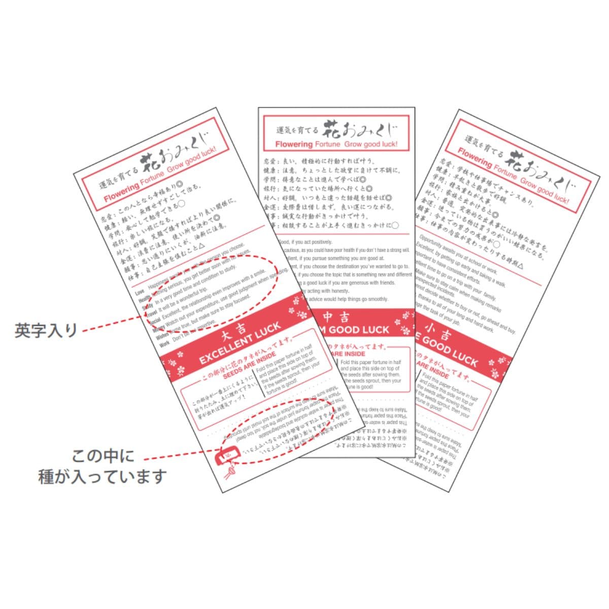 72個 お芽でたおみくじ 干支