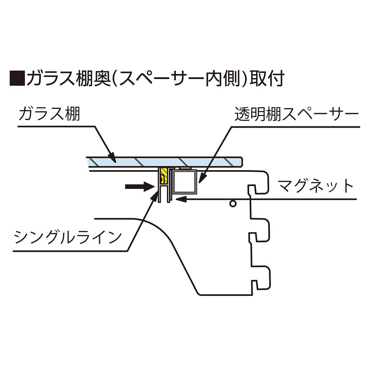 (1)右側給電 W90cm用 昼白色