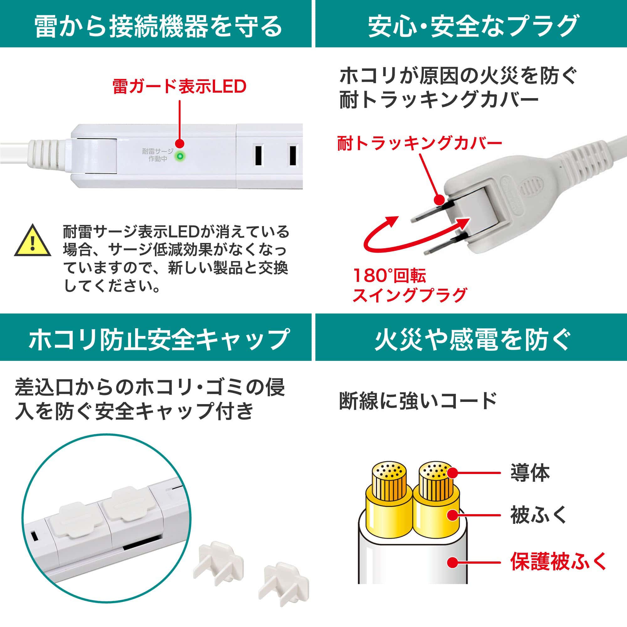 4口スリム回転USBタップ 2m ホワイト