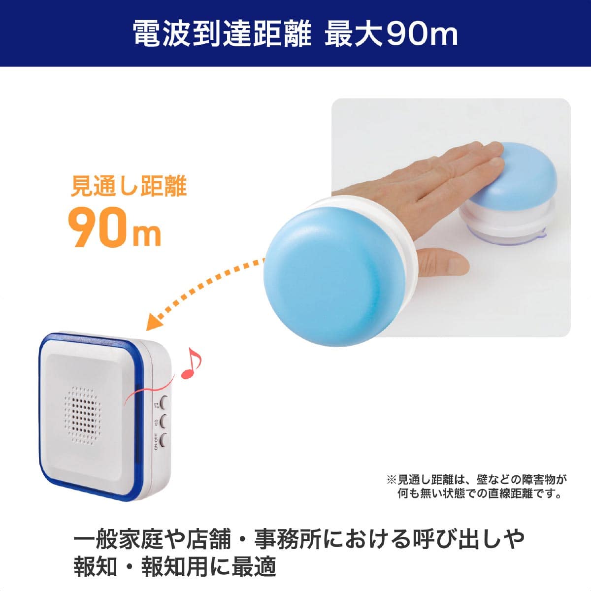 (2)セット 使用例