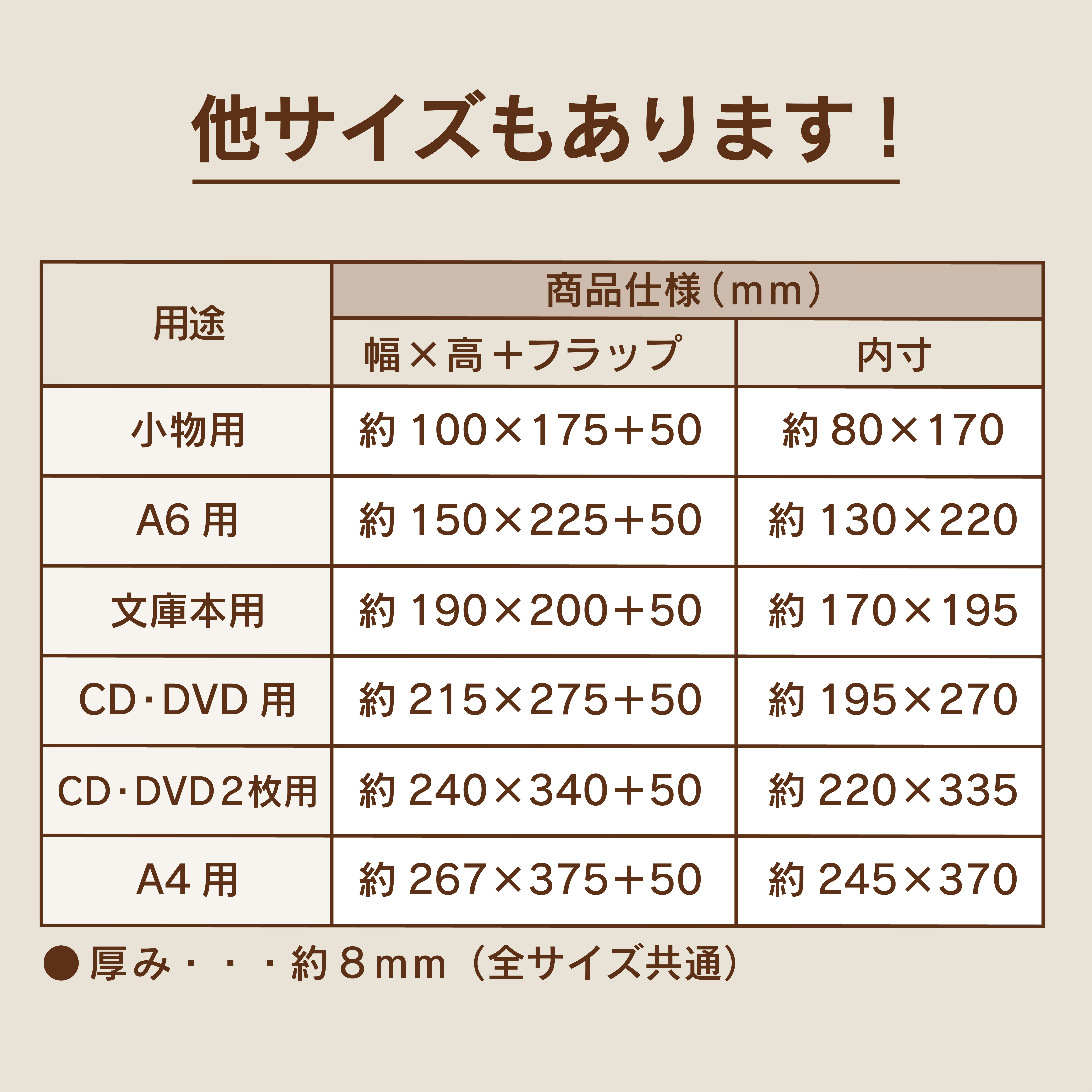 紙製エコクッション封筒(SS・小物用)(紙製エコクッション 紙製エコクッション封筒(SS・小物用)(紙製エコクッション