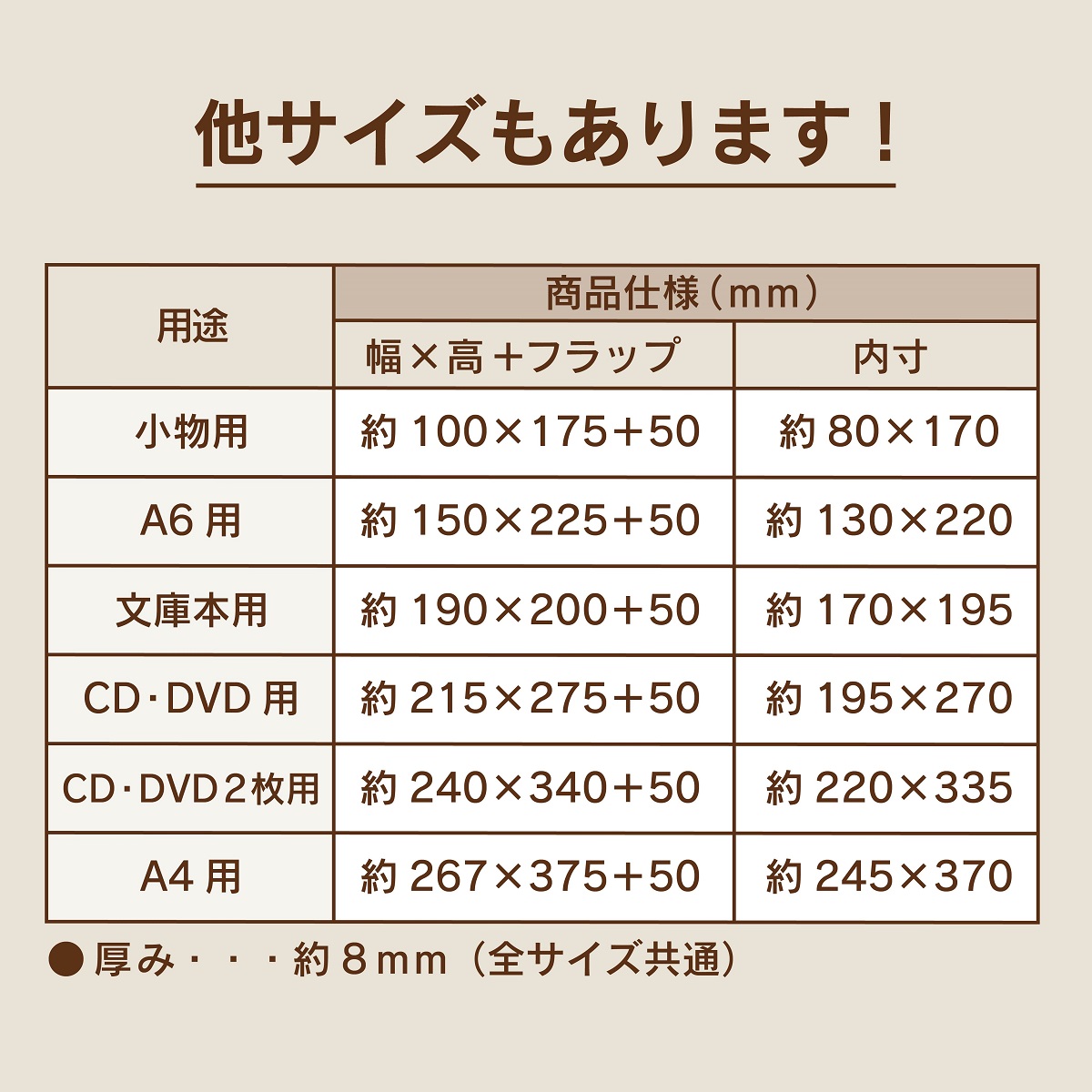 紙製エコクッション封筒(A4用)(紙製エコクッション封筒 紙製エコクッション封筒(A4用)(紙製エコクッション封筒