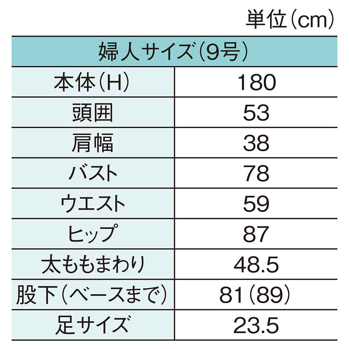 (1)直立ポーズ