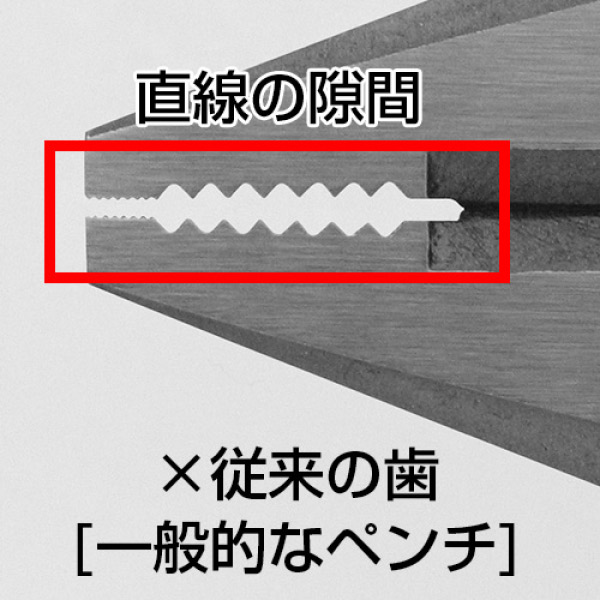 メール便】エンジニア ネジザウルスVA PZ-79 4989833039790