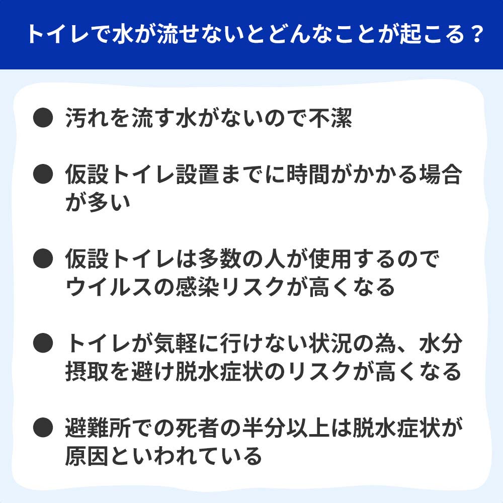 非常用簡易トイレ 100回分 (KO364) 【防災用品】