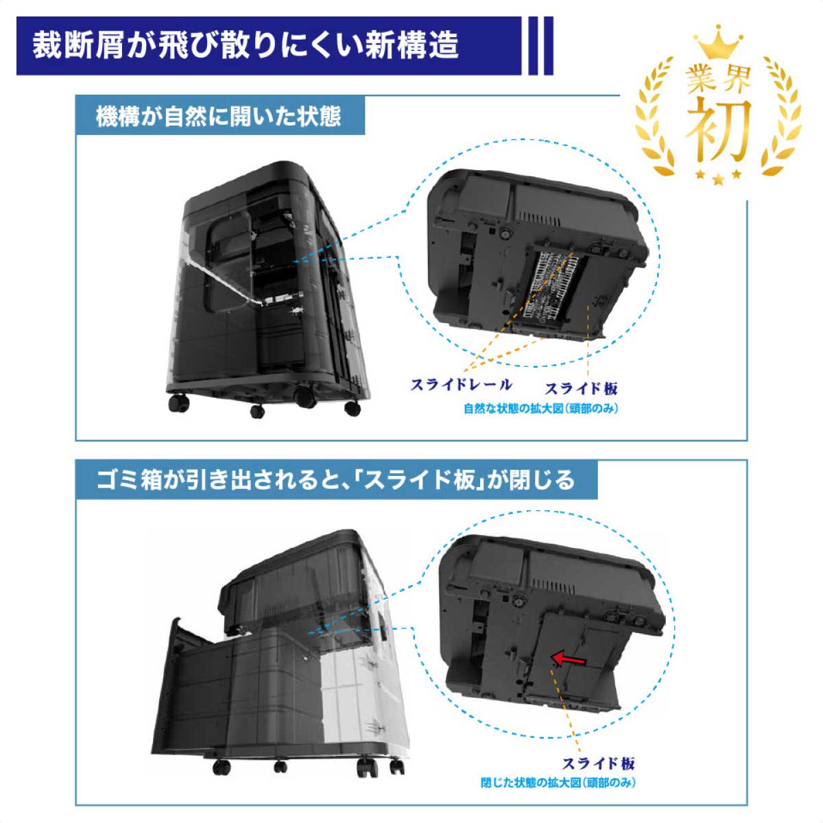 オートフィードシュレッダー