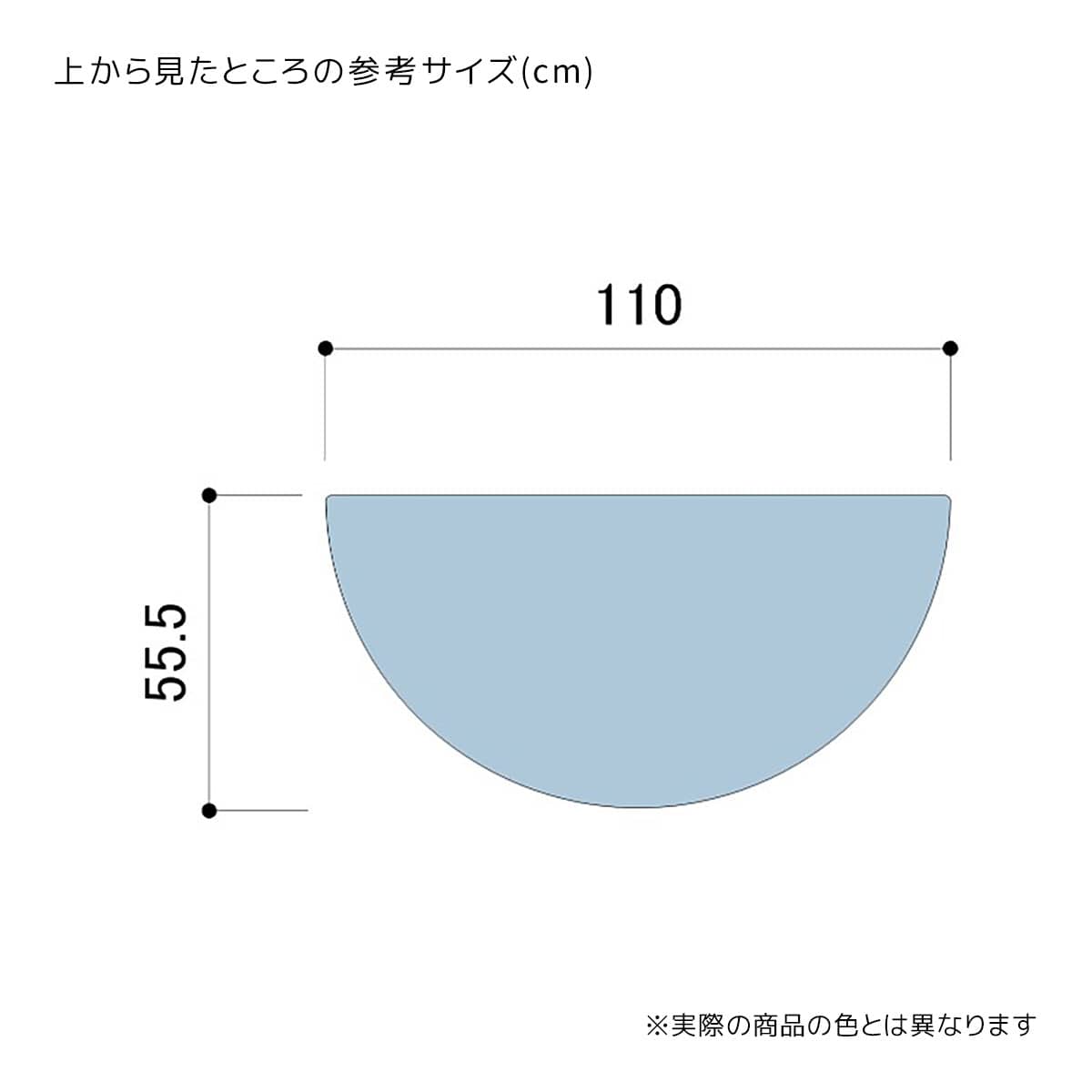 (3)半円