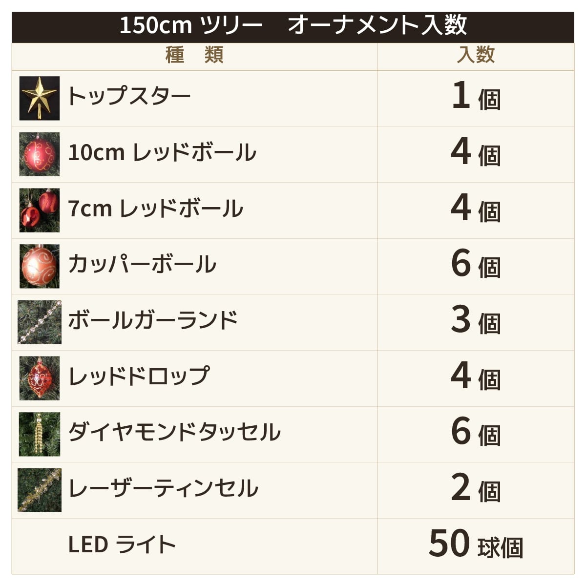 (1)高さ150×幅99cm