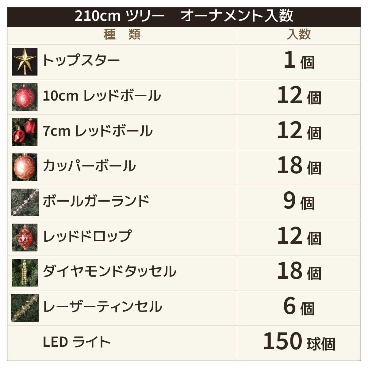 (3)高さ210×幅121cm