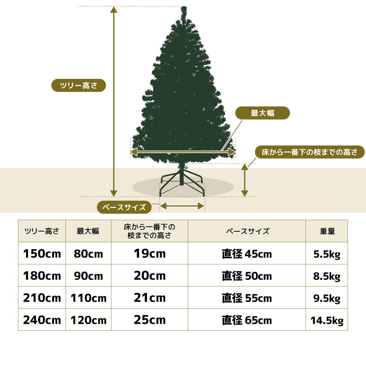 クラシッククリスマスツリー［ストエキオリジナル］ 高さ150×幅80cm