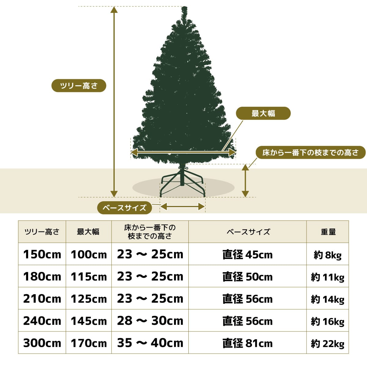 クリスマスツリーセット スノーホワイトゴールド［ストエキオリジナル］