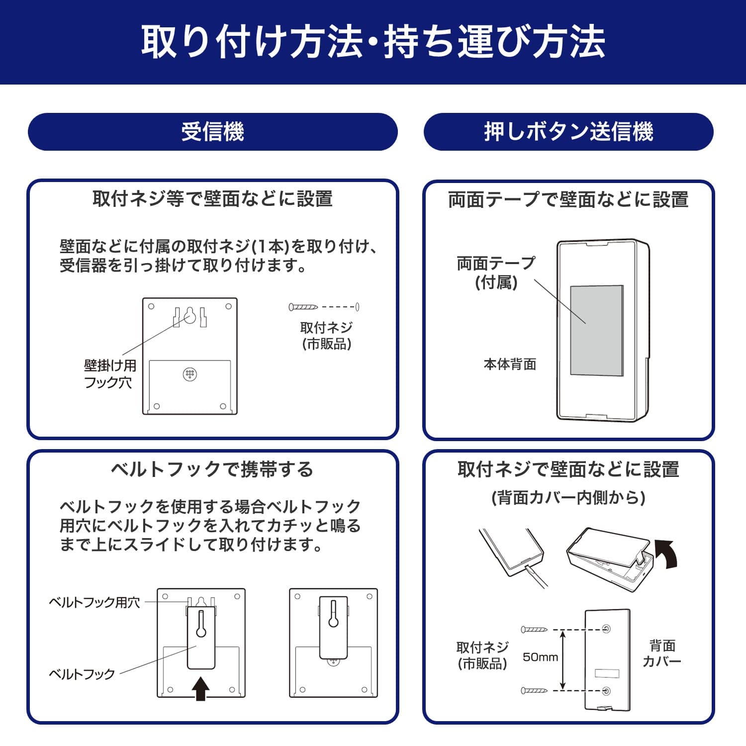 ポータブルワイヤレスチャイム ［型番：PWC-100］