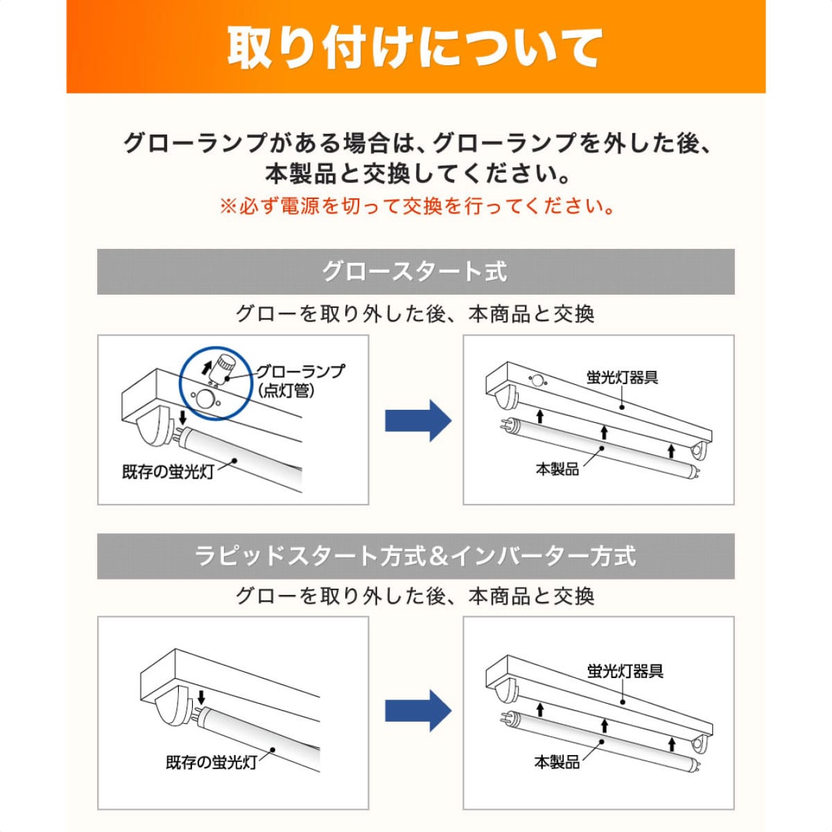 【2個】エコデバイス EFCLシリーズ LED直管ランプ 40形 昼光色［型番：EDLTL40LED-28N］