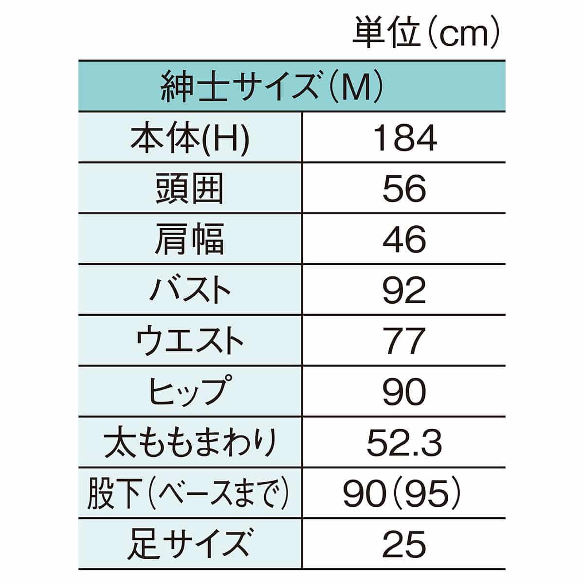 (1)紳士