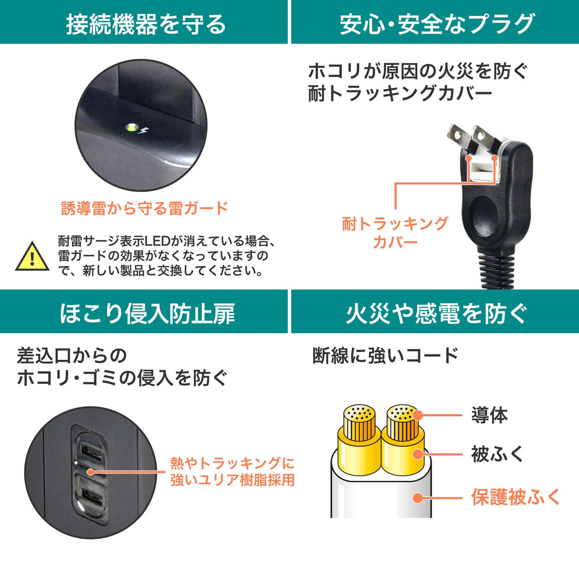 タワー型集中スイッチ付タップ 12P4USB