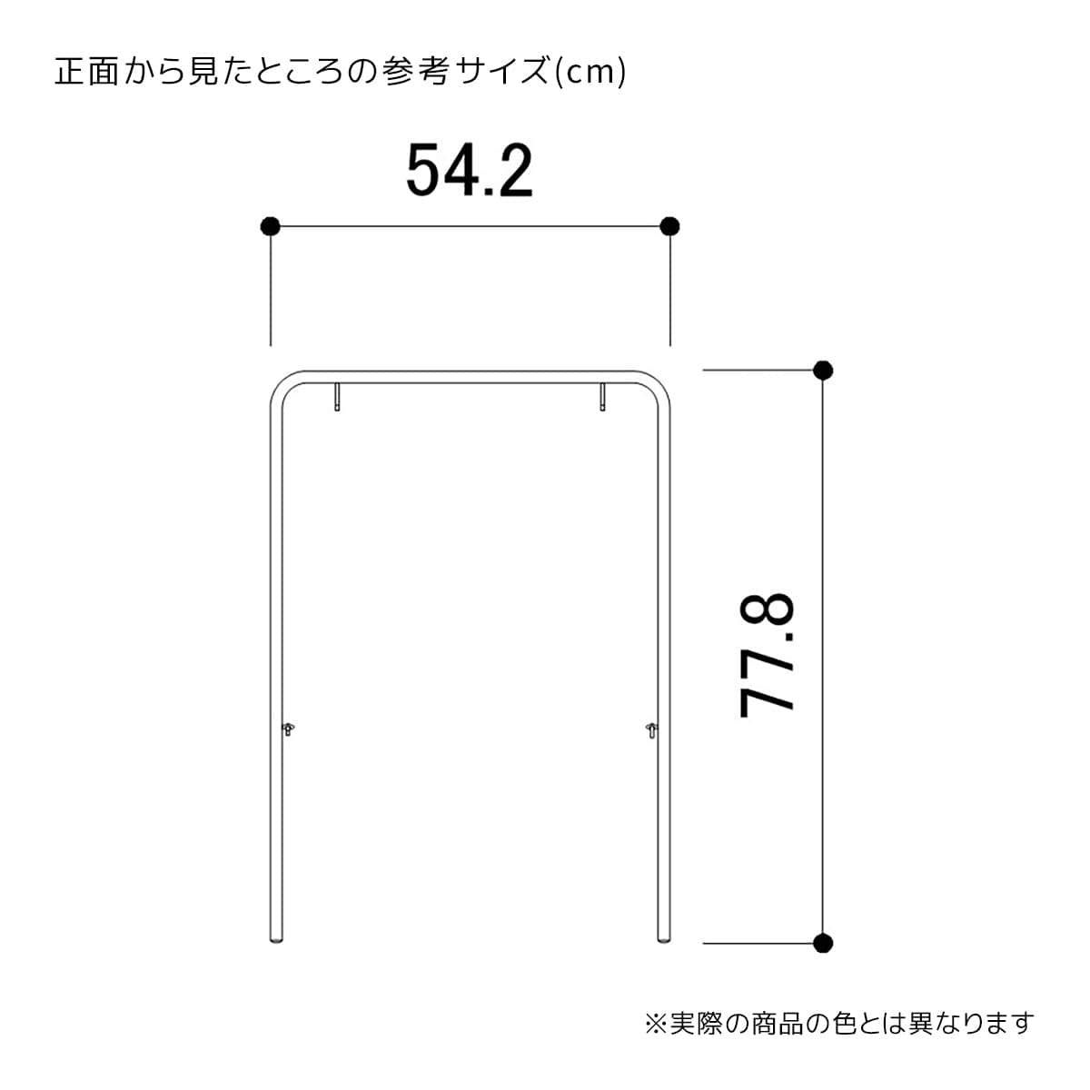 (1)～(3) Aライン