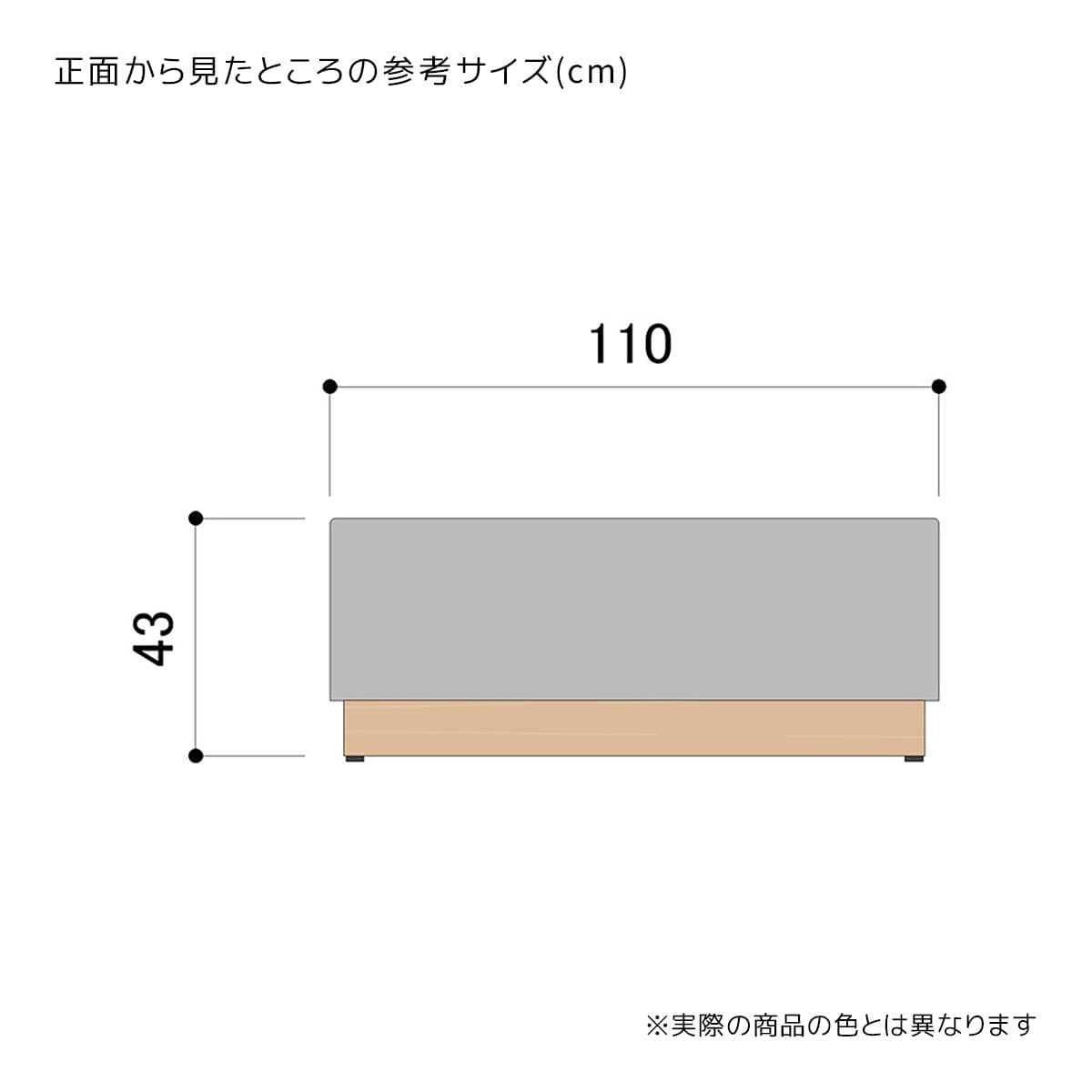 (3)半円