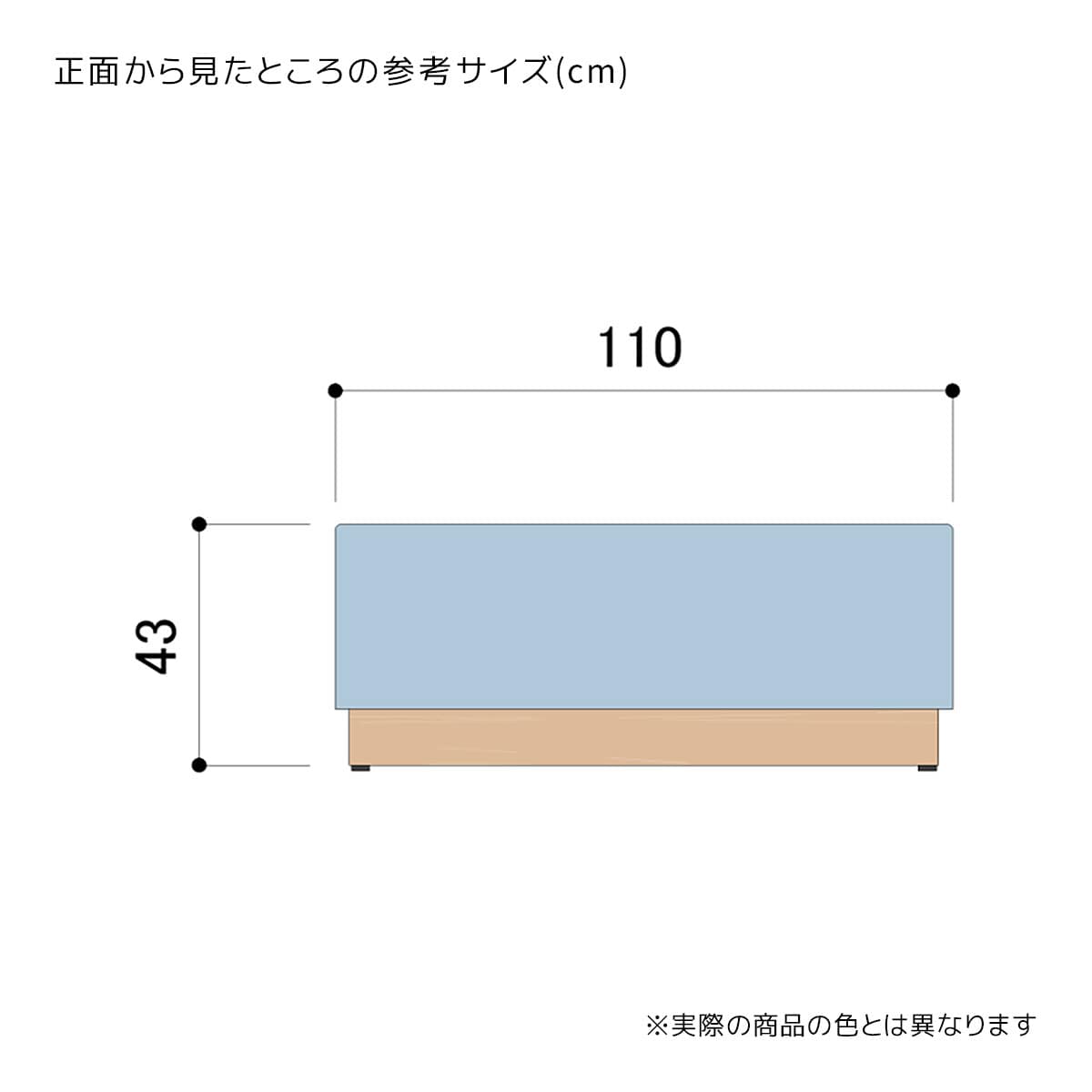 (3)半円