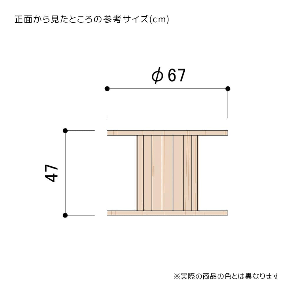 (1)小