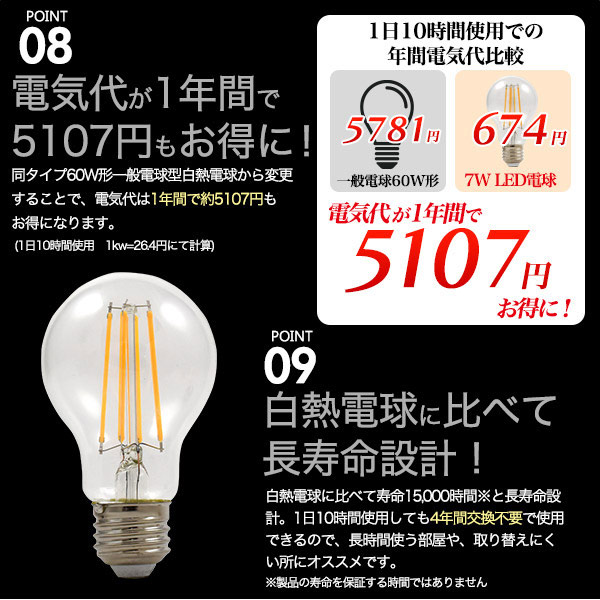 ソーサー型ガラスシェード付ペンダントソケット(E26 一般電球LEDフィラメントランプ付き)