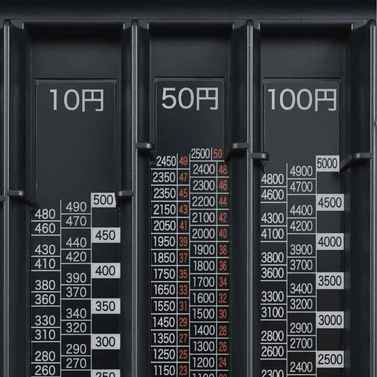 カール事務器 コインカウンター 日本製 ブラック CX-004-K