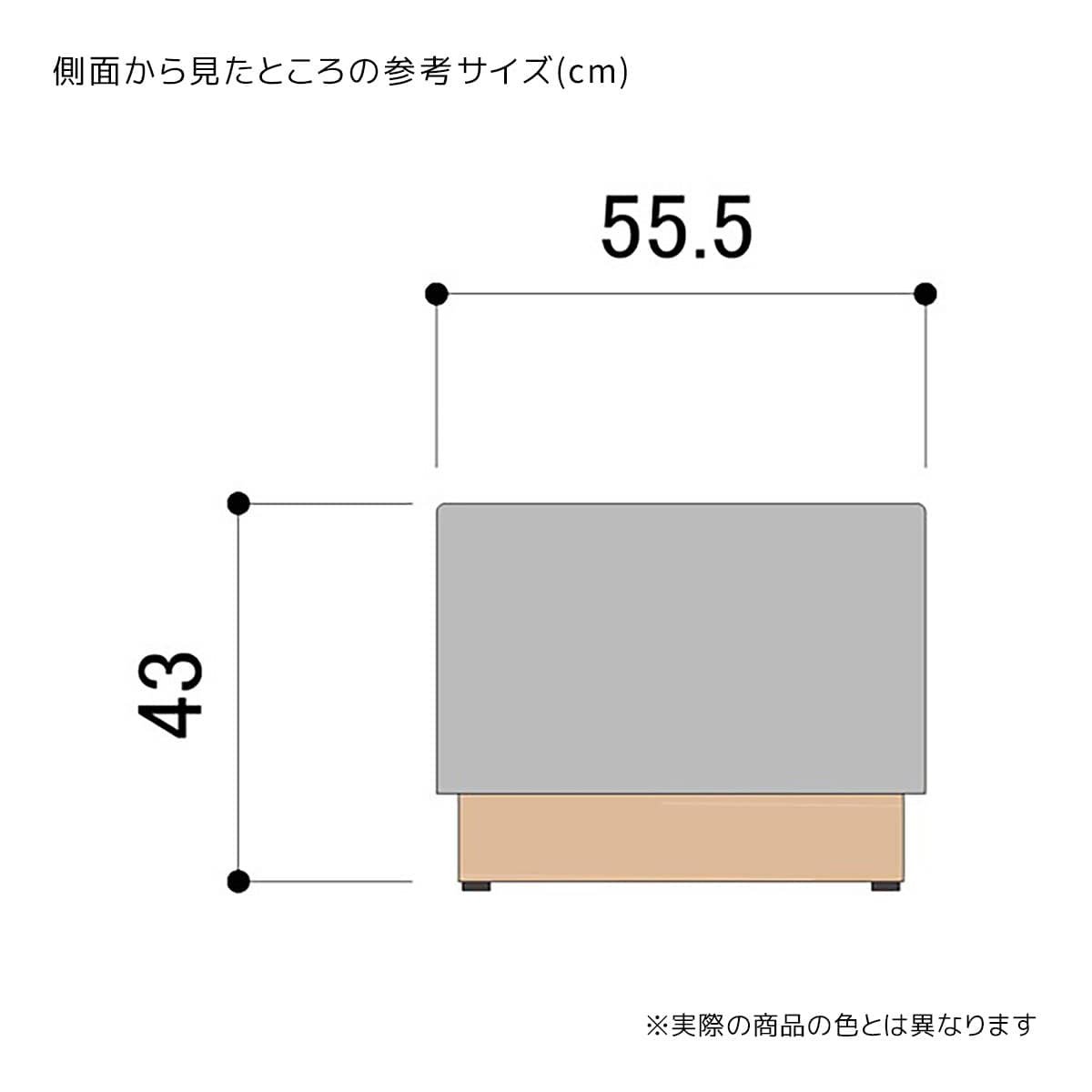 (3)半円