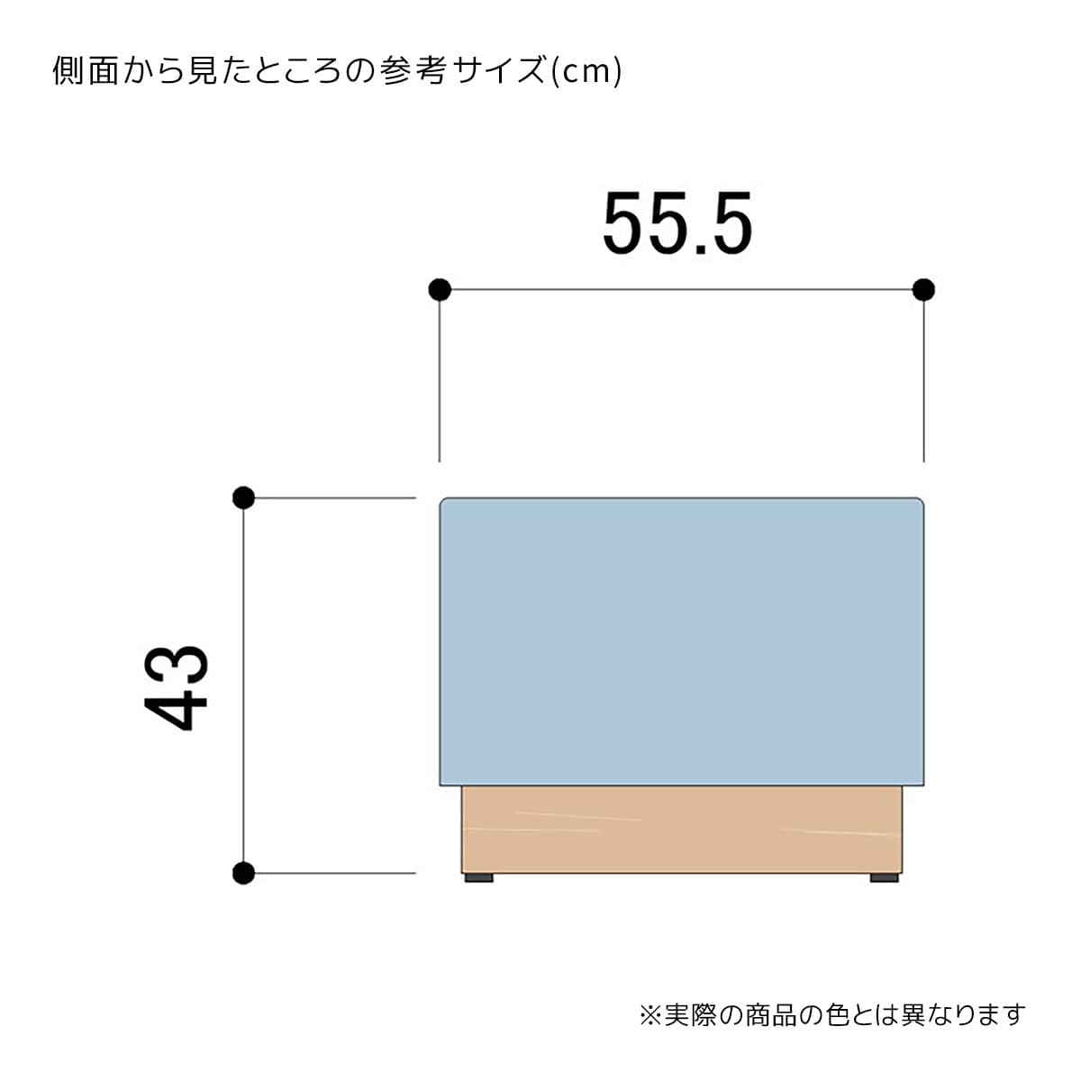 (3)半円