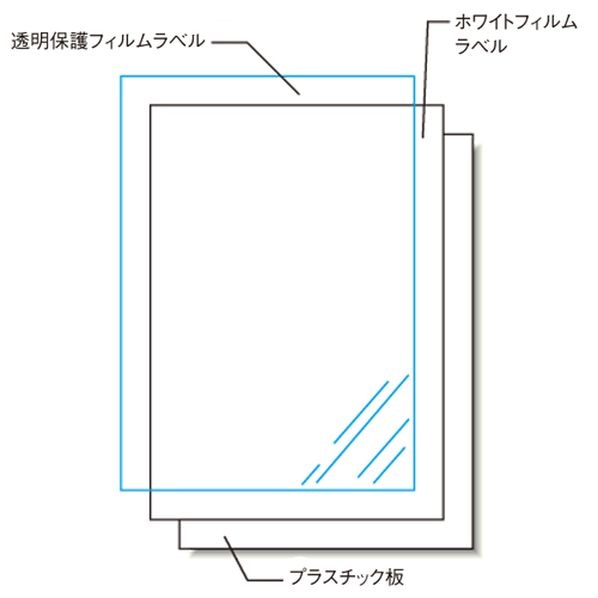 エーワン 手作りサインプレート 通販 ストア エキスプレス エーワン 手作りサインプレート 通販 ストア エキスプレス