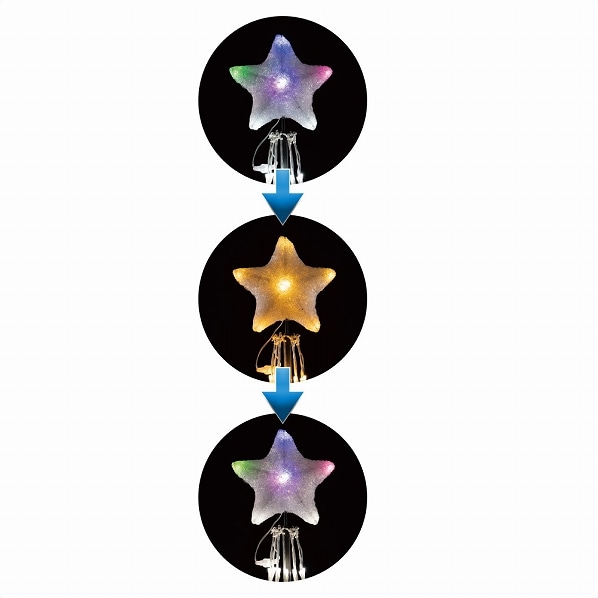 Ledビッグツリーライト クリスマス用ledライト 通販 ストア エキスプレス Ledビッグツリーライト クリスマス用ledライト 通販 ストア エキスプレス