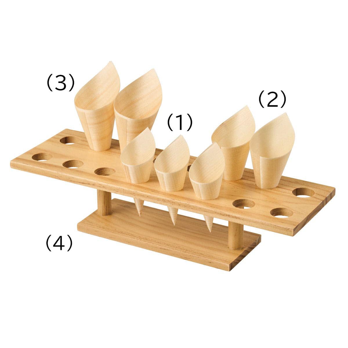 (1)(2)(3)(4)使用例