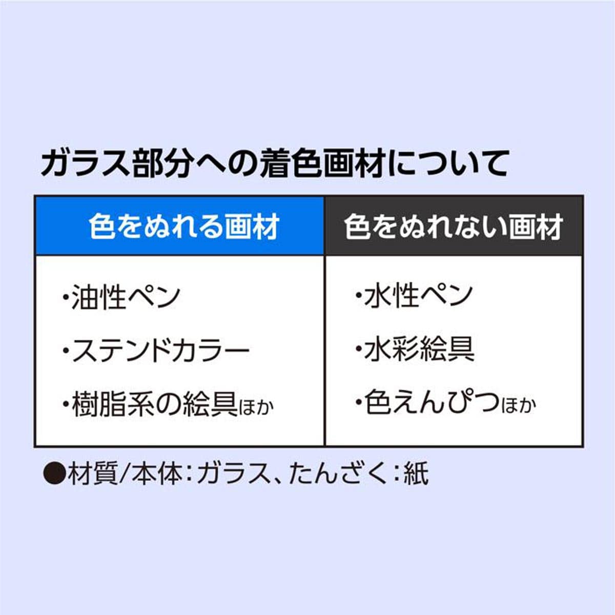 32個 ガラス風鈴 金魚鉢