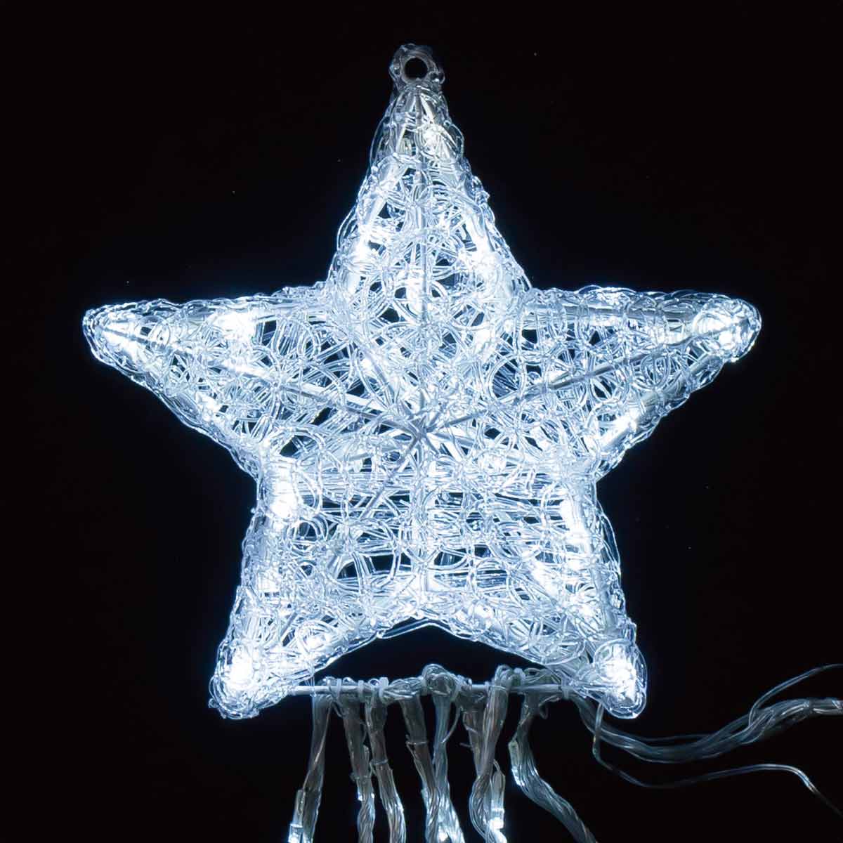 スター部アップ