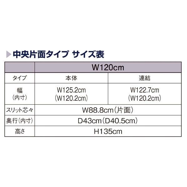 UR120 中央片面タイプ 本体 ホワイト〔ストエキオリジナル〕 オープンタイプ