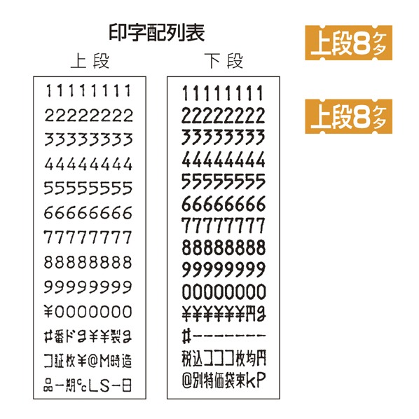 サトー2段ラベラーDUO220 8・8ケタ