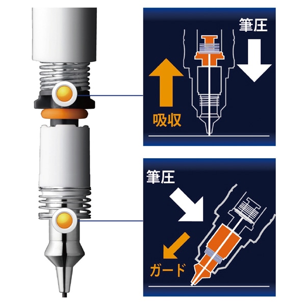ゼブラ シャープペンシル デルガード0.5mm ブラック