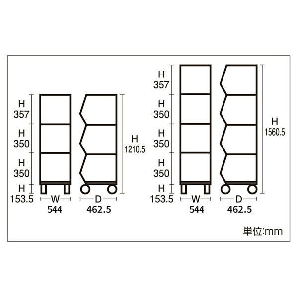 高機能型ジャンブルバスケット(直径7.5cmキャスター付き) 幅54.4cm ブラック〔ストエキオリジナル〕 3段