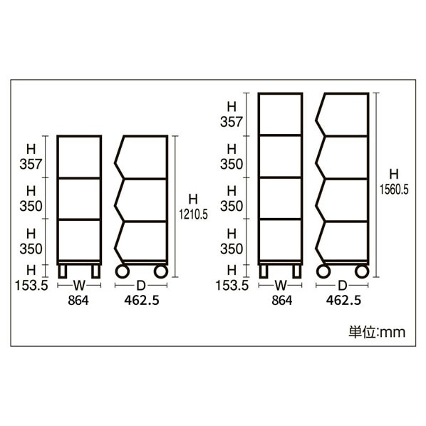 高機能型ジャンブルバスケット(直径7.5cmキャスター付き) 幅86.4cm ホワイト〔ストエキオリジナル〕 3段