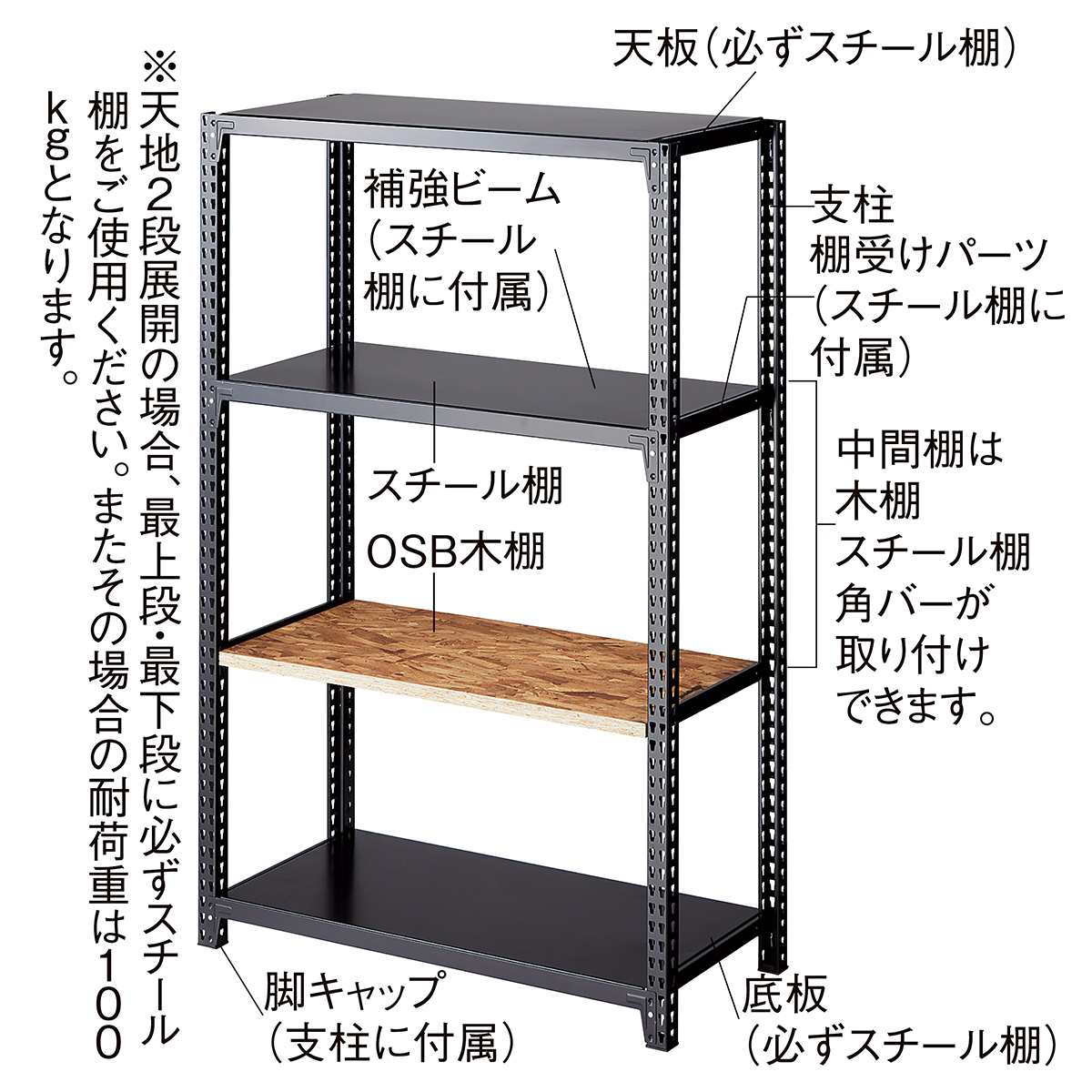 2本】ストレージシェルフ 支柱セット ブラック