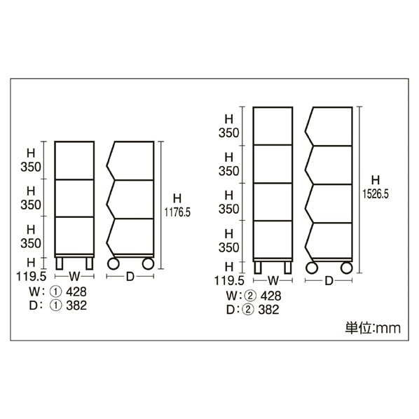 ジャンブルバスケット(直径6cmキャスター付き) 幅42.8cm ホワイト〔ストエキオリジナル〕 3段