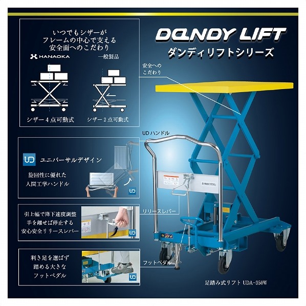 ダンディリフト UDA-500 足踏み式リフト台車 花岡車輌