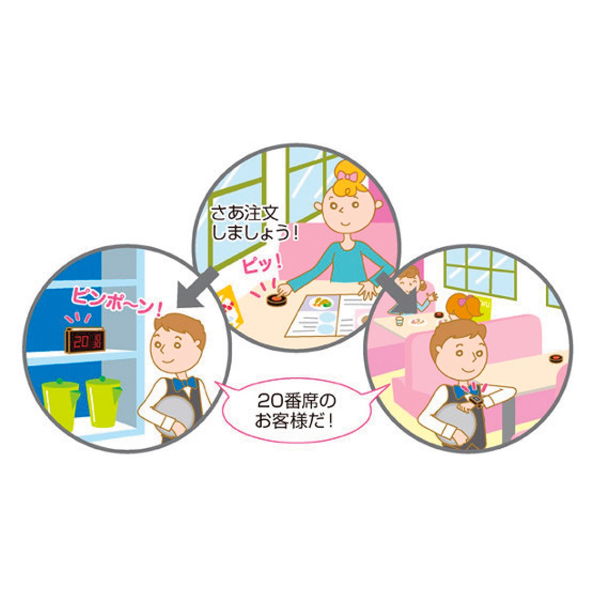 呼び出しベル スマジオ 送信機10台セット (ホワイト)