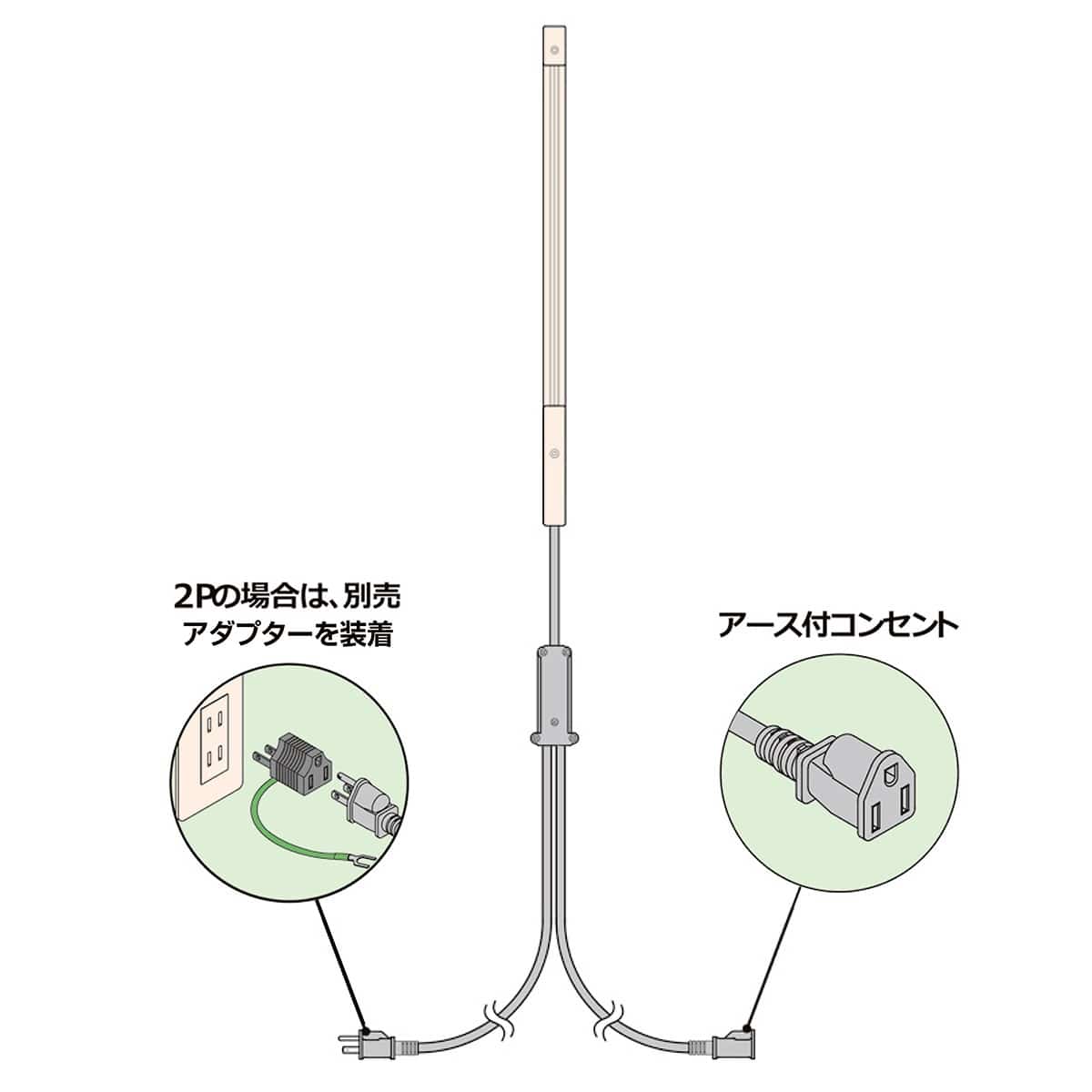 希少　新品　未使用　シーボン コンセントレートプラス シーボン コンセントレートプラス ホワイトセラム│【公式