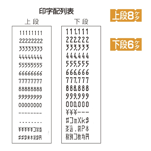 サトー2段ラベラーDUO216