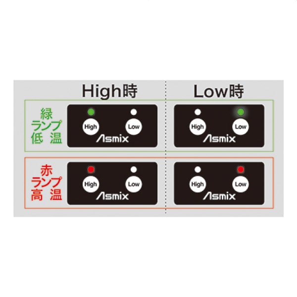 2ローラーラミネーター A4